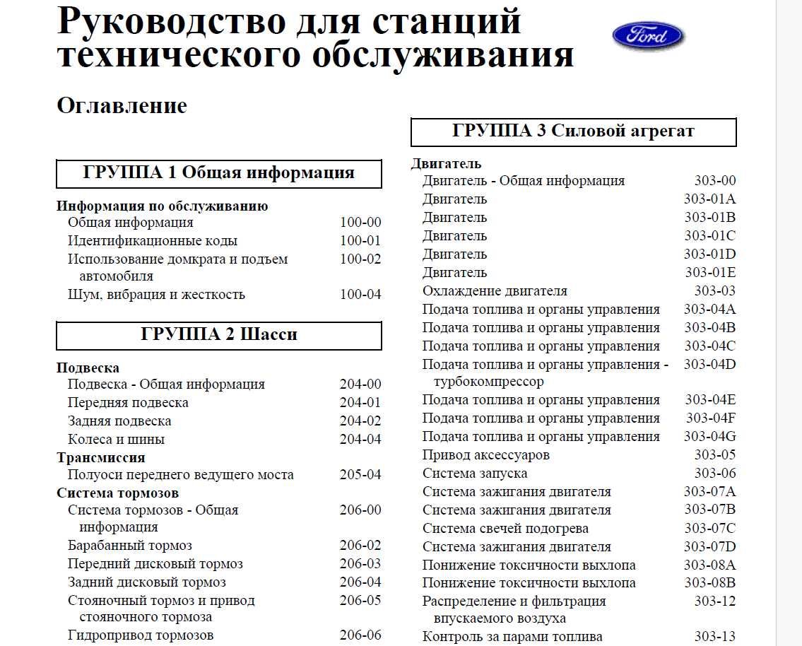 Форд Фокус-6 модела.Ръководства за техн.поддръжка и ремонт/на СD /