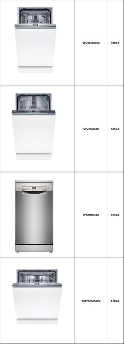 Посудомоечная машина Bosch