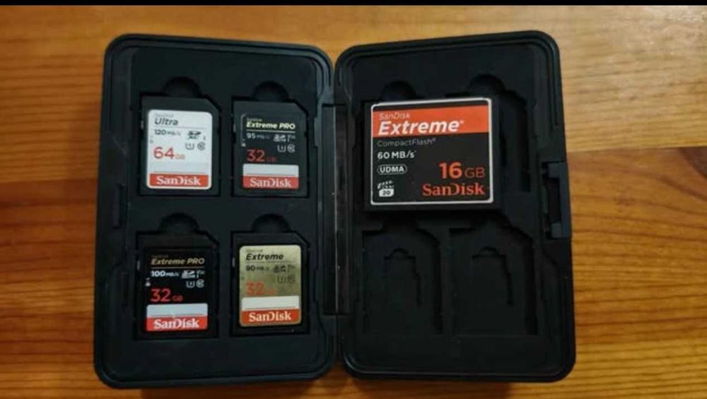 Canon 5D mk4 КАТО НОВ!