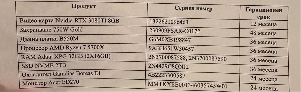 Геймърски компютър+ монитор