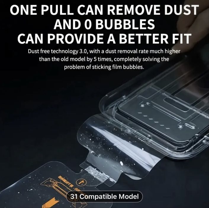  Folie de sticla / 15 Pro Max / Privacy Glass / Easy Install