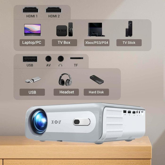Xgody 4К Интелигентен проектор с Android WiFi Bluetooth,5G 700 ANSI лу