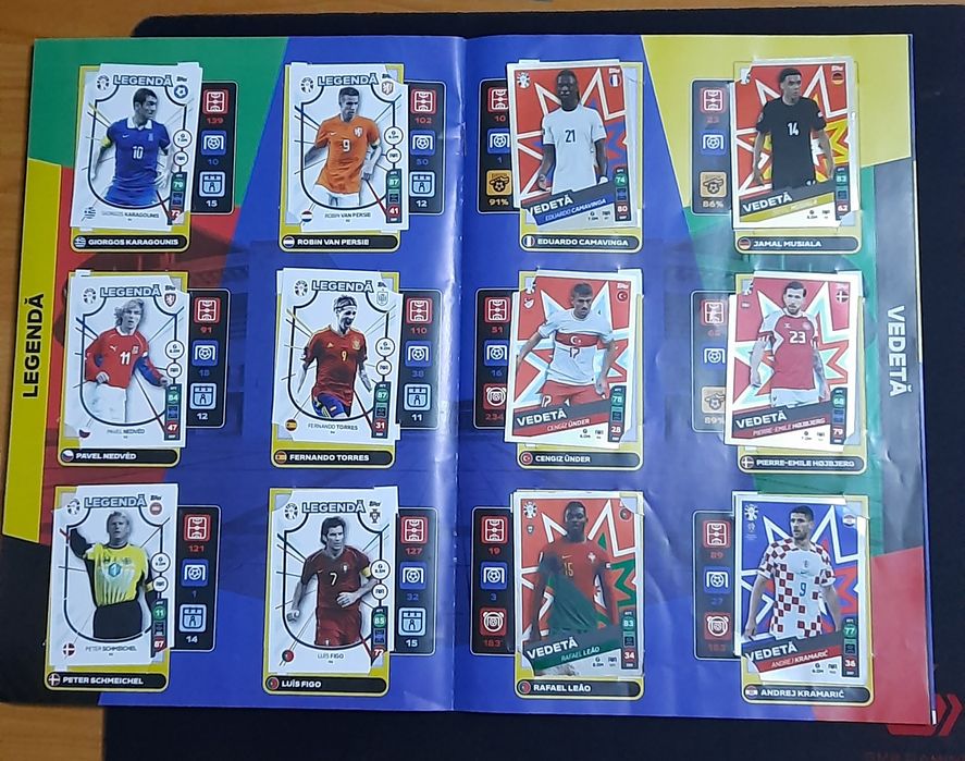 Album euro 2024 Lidl complet