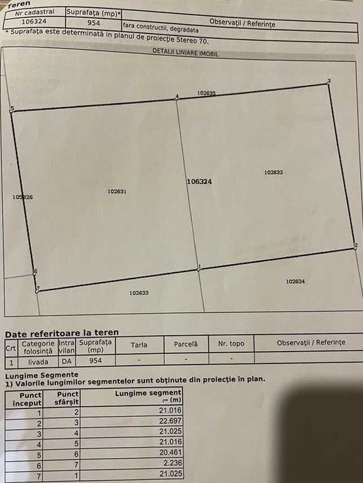 Teren de vanzare zona Steaua de Mare (955 mp)