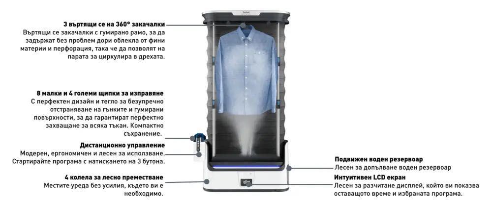 Автоматичен уред за гладене TEFAL YT4050