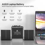 Baterie pt Apple Macbook\ Pro\ AIR  (2012-2022), REDUS de la 500RON