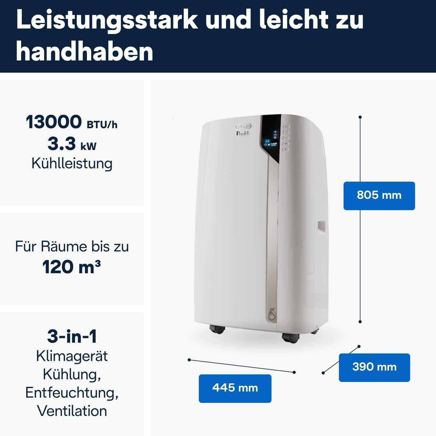 Мобилен климатик Delonghi Pinguino Care4Me ‎(PAC EX130 CST) 120m3