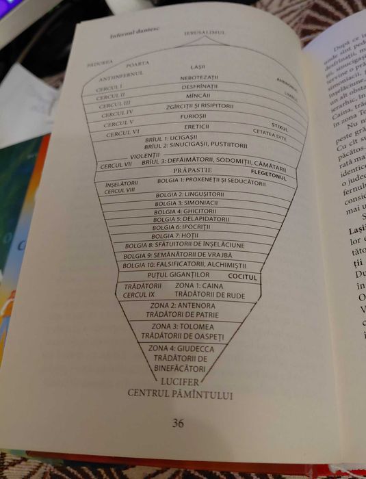 Lectura lui Dante, Infernul, Purgatoriul, Paradisul, de Laszlo Al.
