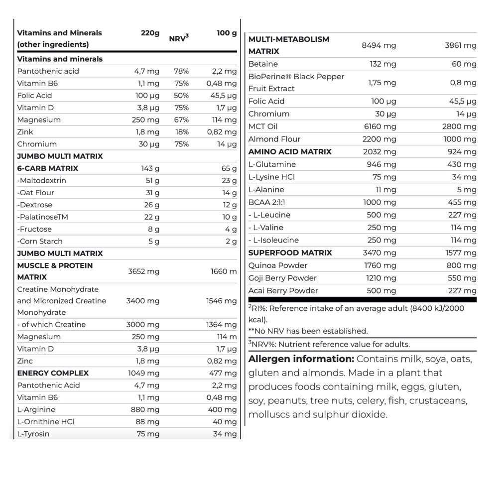Scitec Nutrition Jumbo Protein 6.6 kg, Chocolate