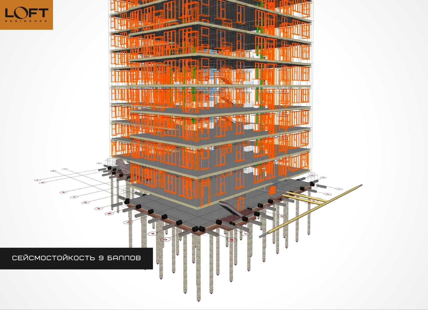 Продается 1/10/12 40м2 ЖК "Loft Residence" Ц-1, С.Азимова ANJ737