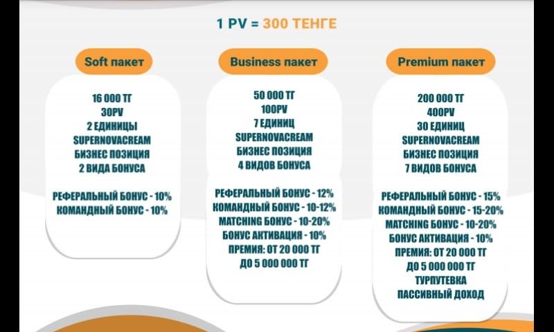 Продам супер нова крем в оригинале