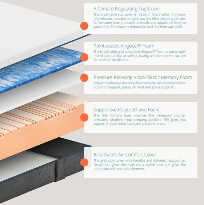 Super reducere  saltele