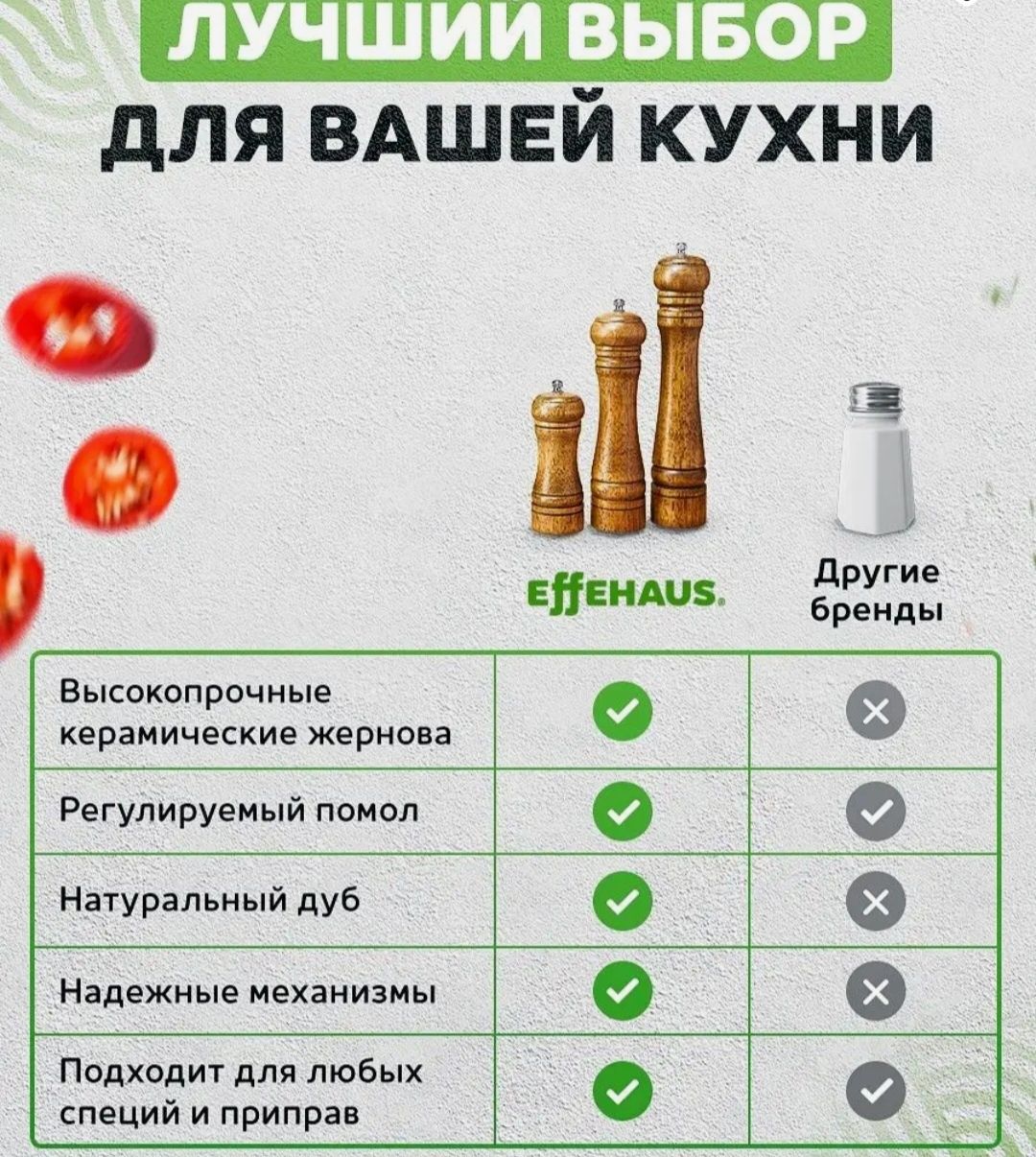 Солонка и перечница