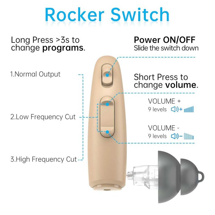 TKING Чисто нов запечатан с целофан слухов апарат CIC Акумулатоторен