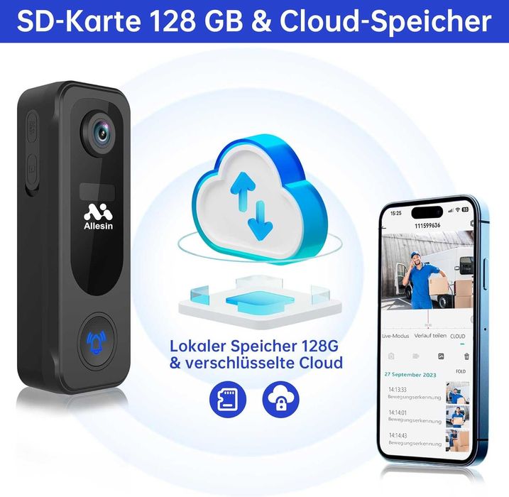 Sonerie video Allesin cu cameră