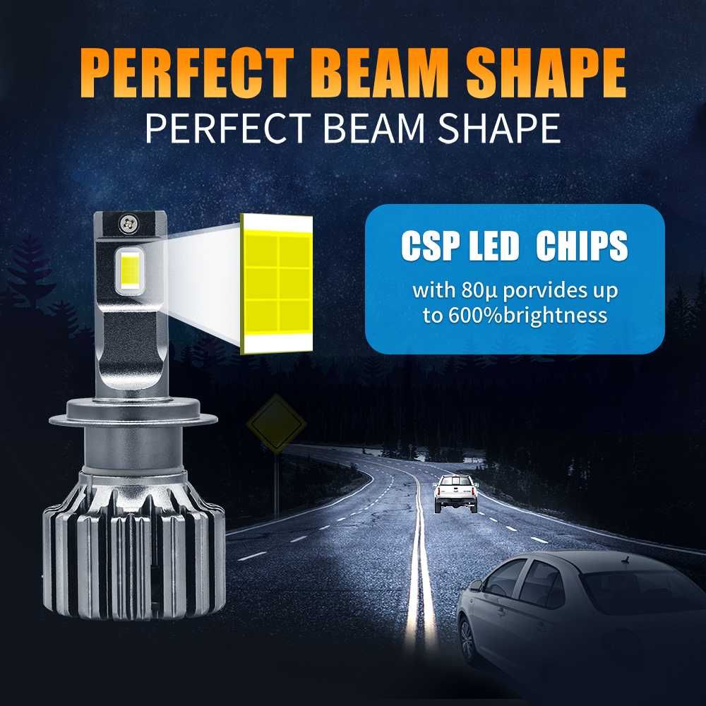 Комплект LED чип CSP 3570крушки за фарове H1 , 110w, 20 000lm.9-36v