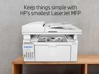 HP LaserJet Лазерный МФУ — печать / копир / сканер + факс