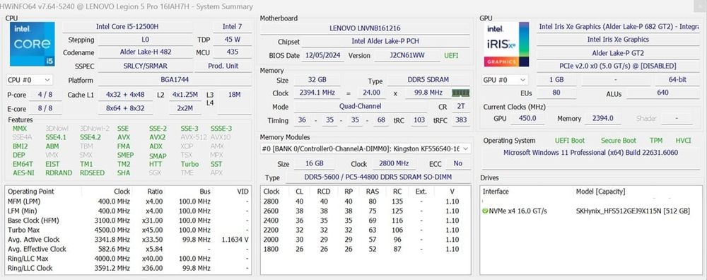 Lenovo Legion 5 Pro 16IAH7H