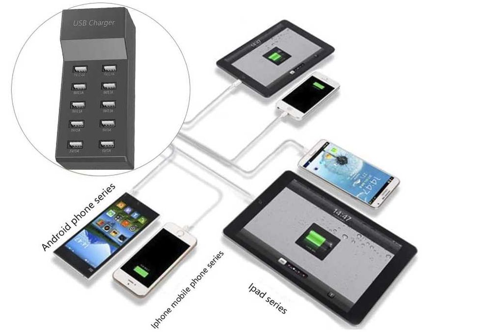 Statie de incarcare telefoane 2A, cu 10 Porturi Smart USB, 50W AMAZON