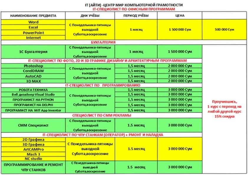 Курсы компьютерные с выездом