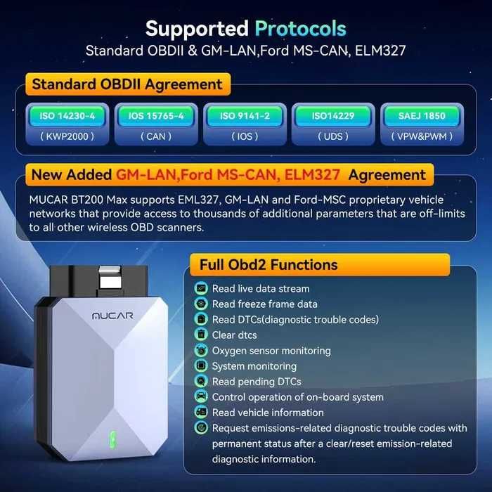 MUCAR BT200 MAX - OBD CAN FD диагностика за автомобили