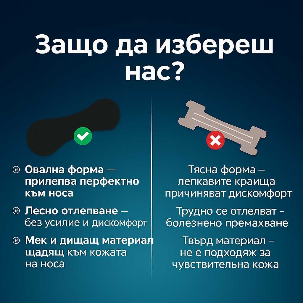 Лепенки за нос - по-лесно дишане и спокоен сън (30 бр.)