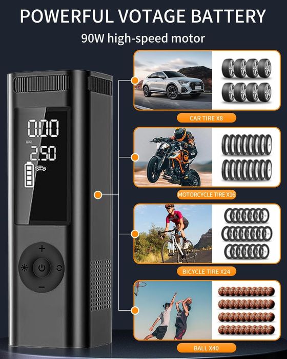 Преносим Компресор за Гуми, Цифрова Интелигентна Помпа Бързо Зареждане
