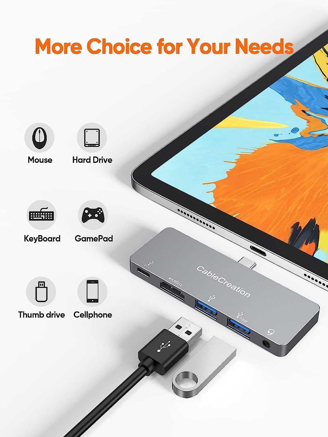 iPad Pro USB C Hub CableCreation 5 в 1 USB C хъб, адаптер с 4K HDMI