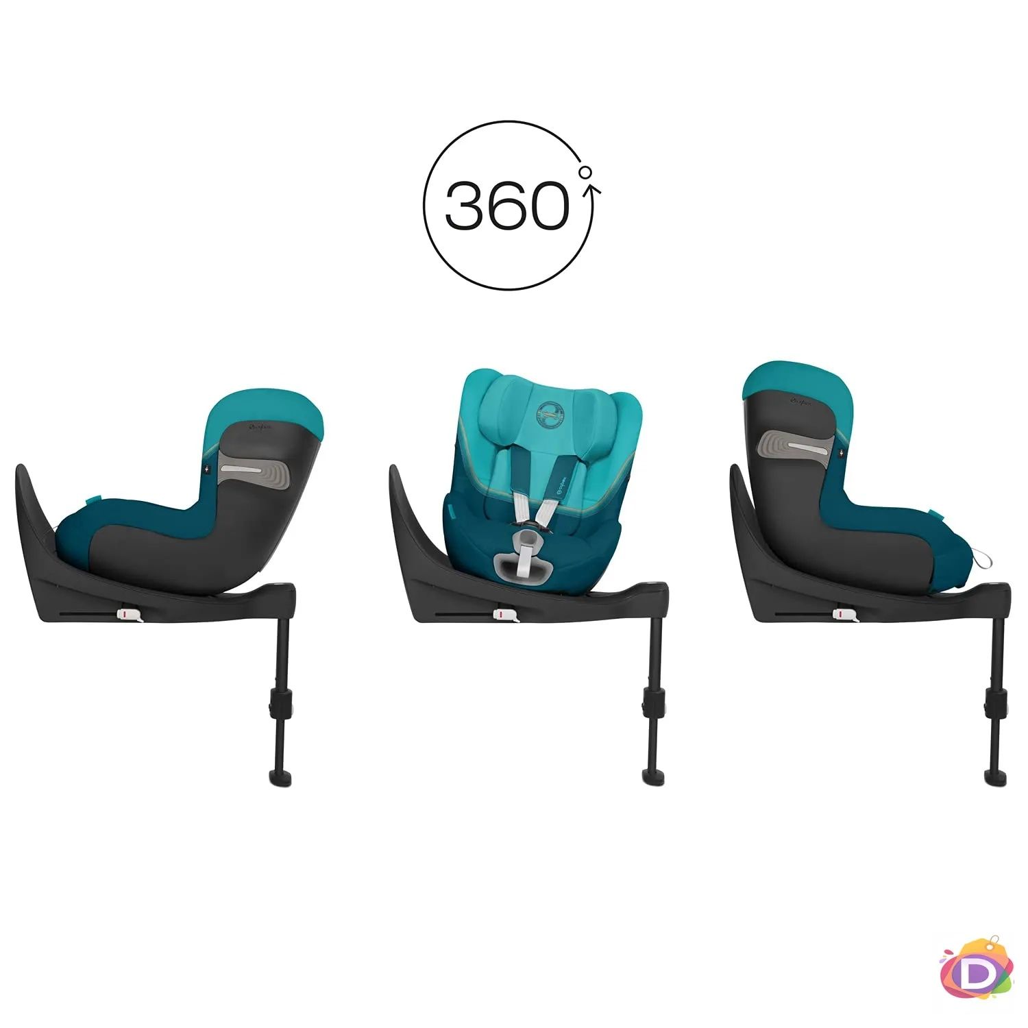 Cybex Sirona M2 i-Size + Isofix база – отлично състояние