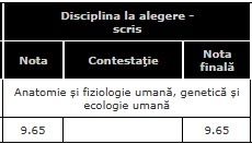 Materie Bacalaureat Real
