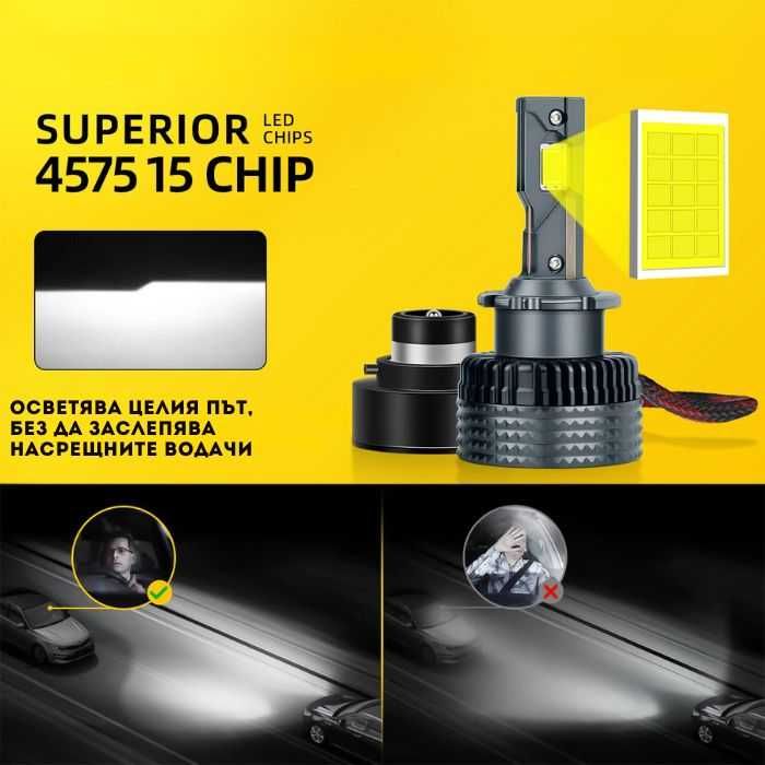 D2S/D2R LED/ЛЕД крушки за фар, Plug & Play , CANBUS