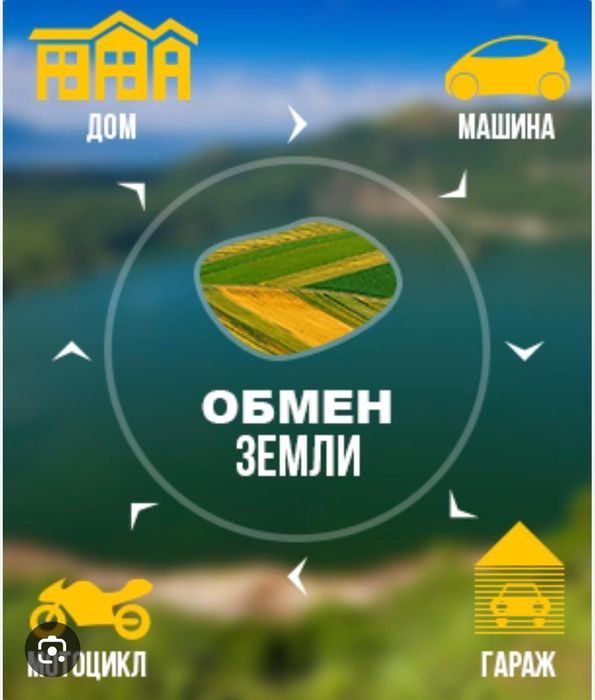 Оьменяю земельный участак на автамобиль