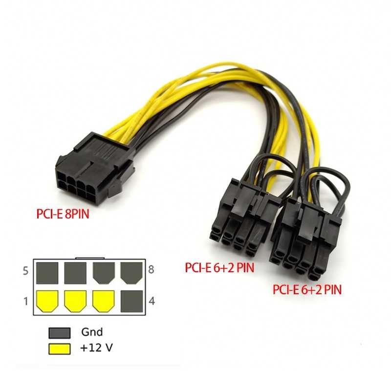 PCI-E Splitter, PCI-E 8pin -> 2 x PCI-E 8pin, Разклонител