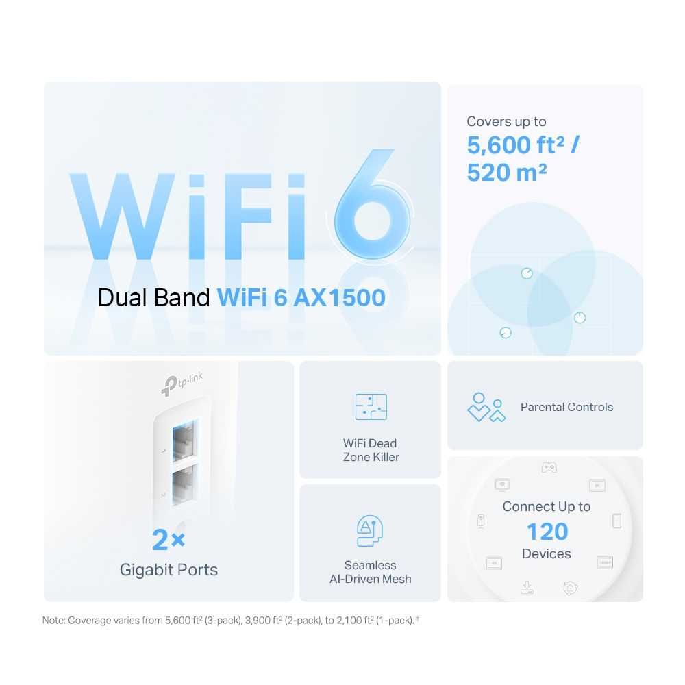 Wi-Fi роутер TP-Link	 Deco X10(3-pack) AX1500