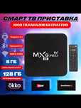 Тв бокс Mxqpro, X96 Q