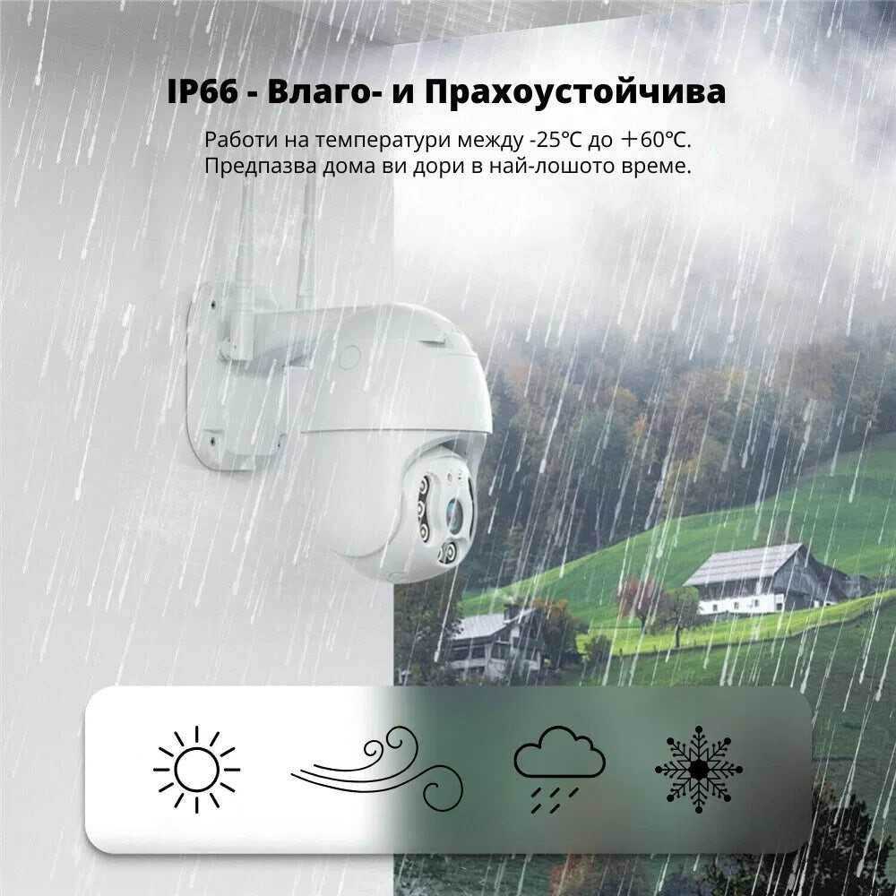 IP въртяща безжична камера Privine 5MPX- 4+4LED + SD карта 64gb iCsee