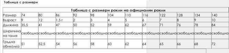 Бутикови еднакви рокли, майка и дъщеря