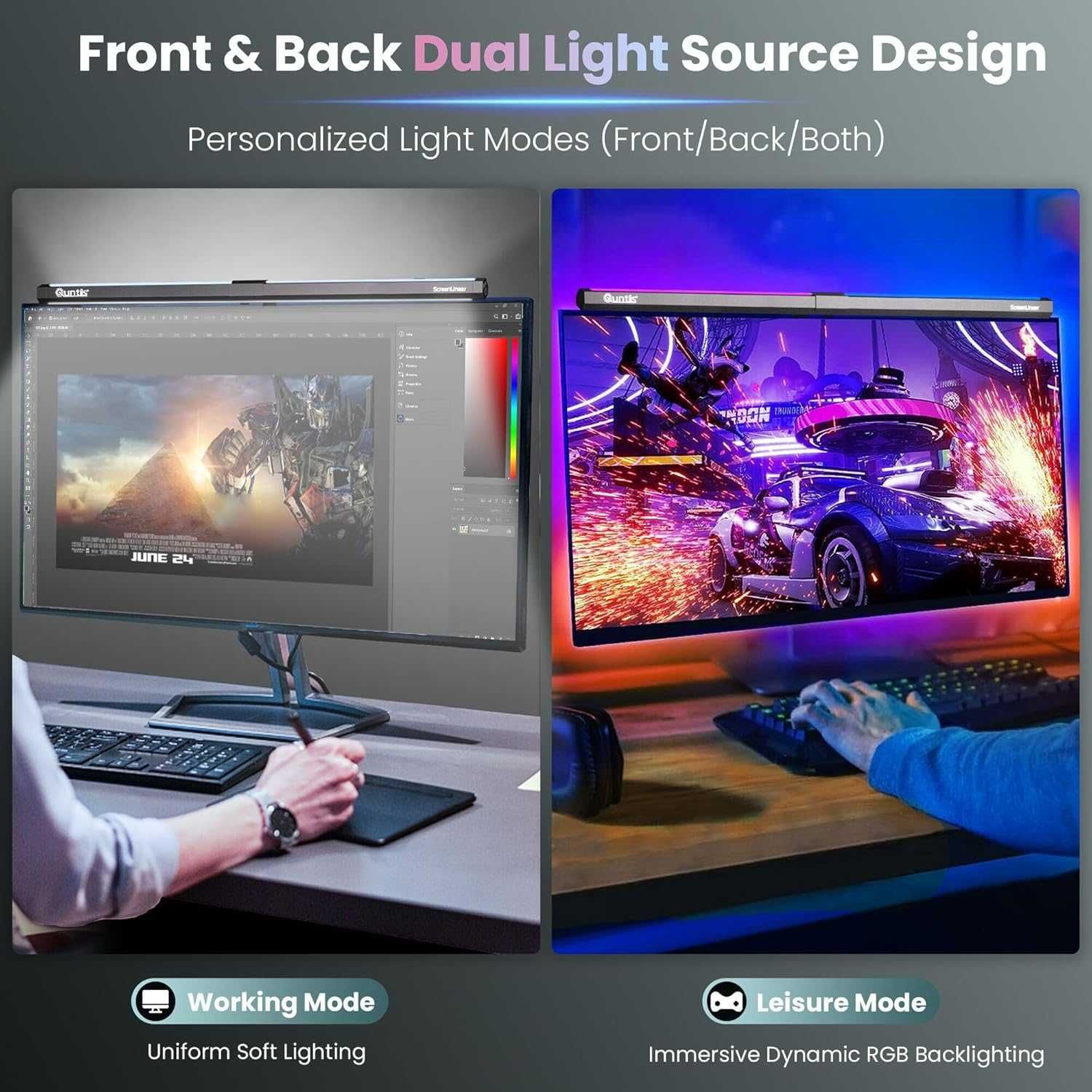 LED лампа за монитор с RGB