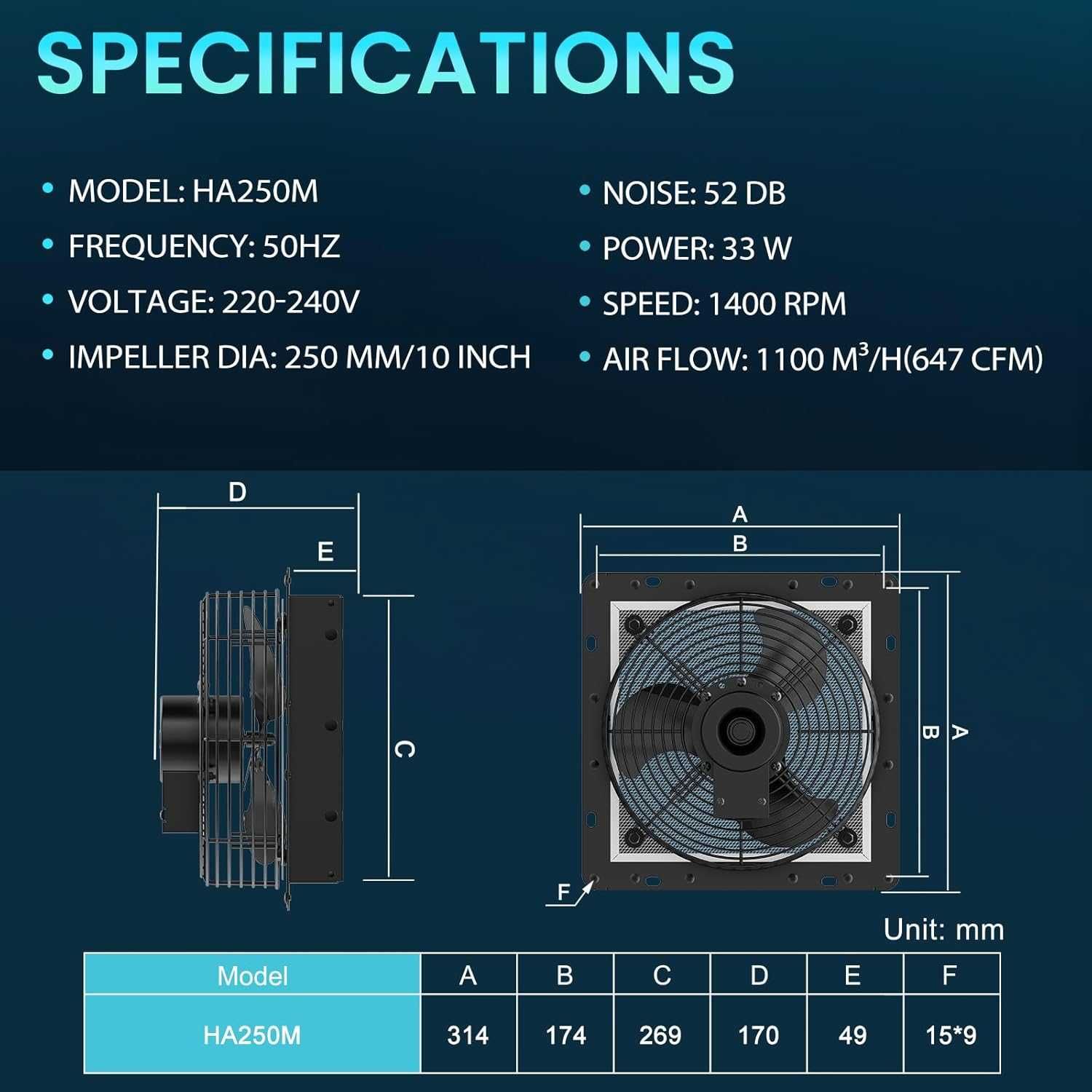 Ventilator Industrial Aluminiu + Controller 314mm, REDUS de la 500RON