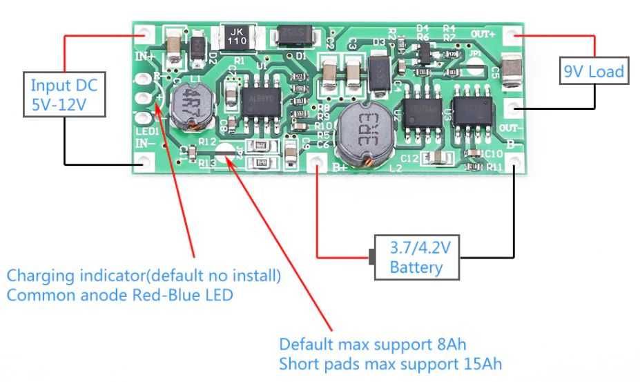 Mini UPS inverter router 12V acumulator Li Ion 18650