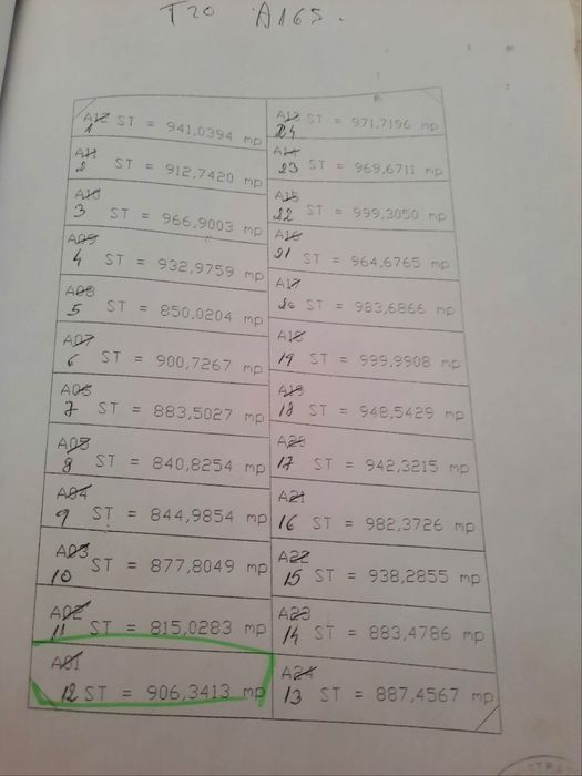 Vand teren Mihail Kogalniceanu