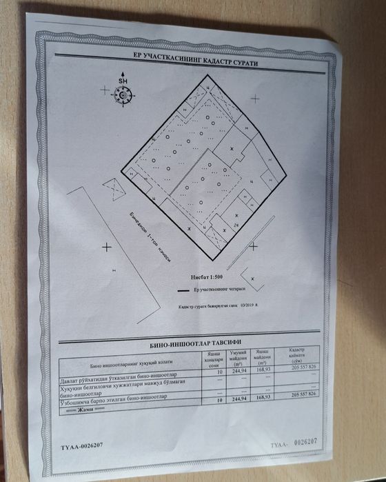 Срочна Ховли сотилади