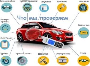 Автопроверка от 5000 тг