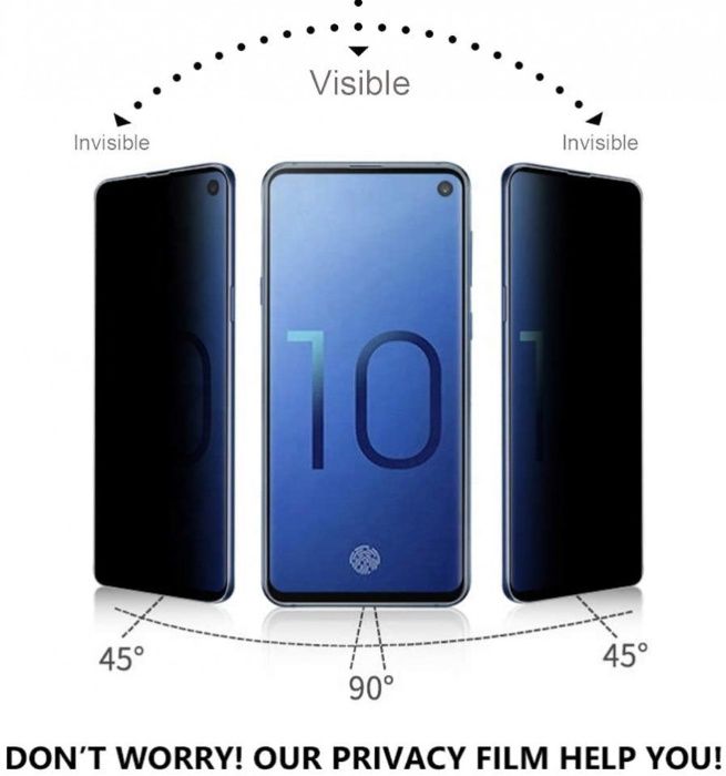 Folie de sticla Samsung Galaxy S10, Privacy Glass, folie securizata 9H