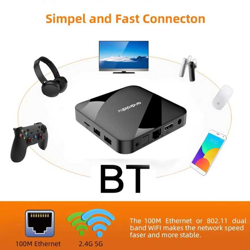 TV-Box Android 14.0 RAM 4GB ROM 64GB 8K UltraHD