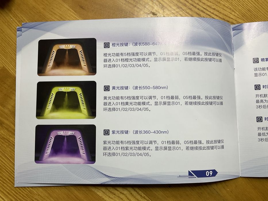 ЛЕД лампа  для фототерапии и омоложения кожи лица и тела