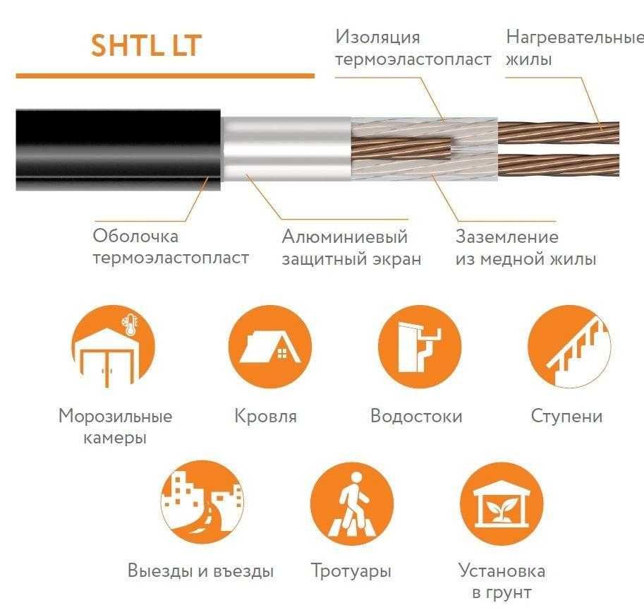 SHTL Нагревательный  кабель  для  бытовых и промышленных объектов