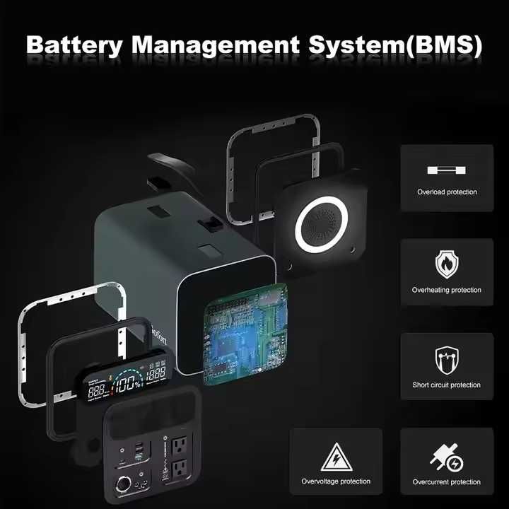 Преносим соларен генератор за ток Power Station G52 600W, 550Wh