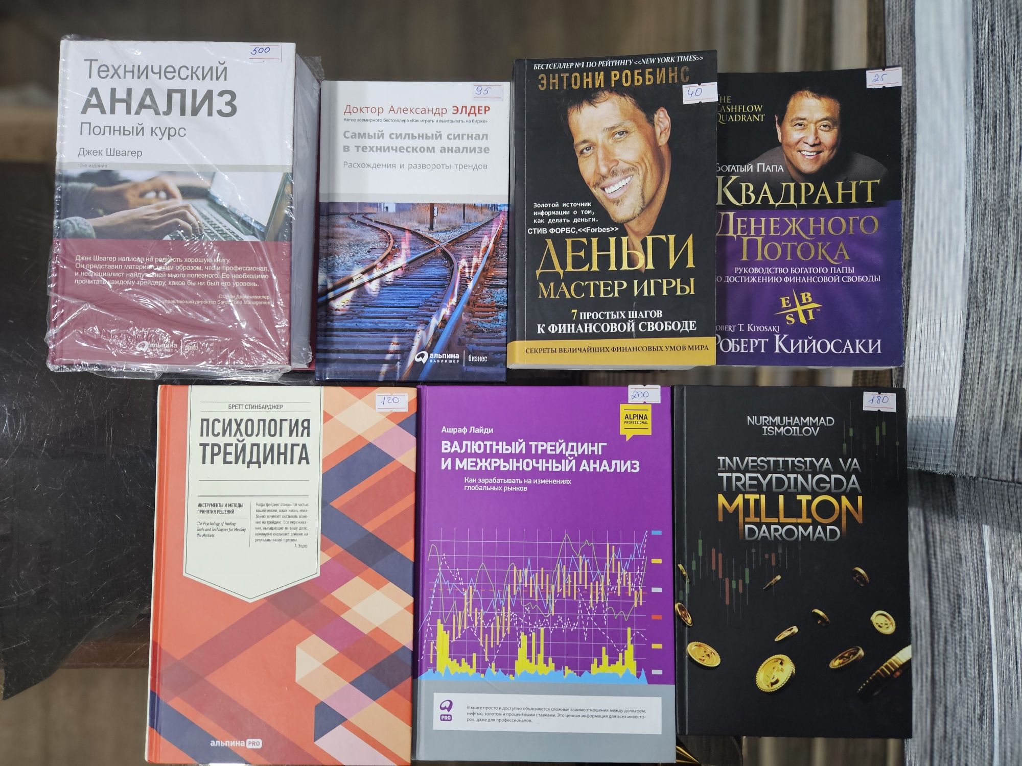Трейдинг! Книги по trending