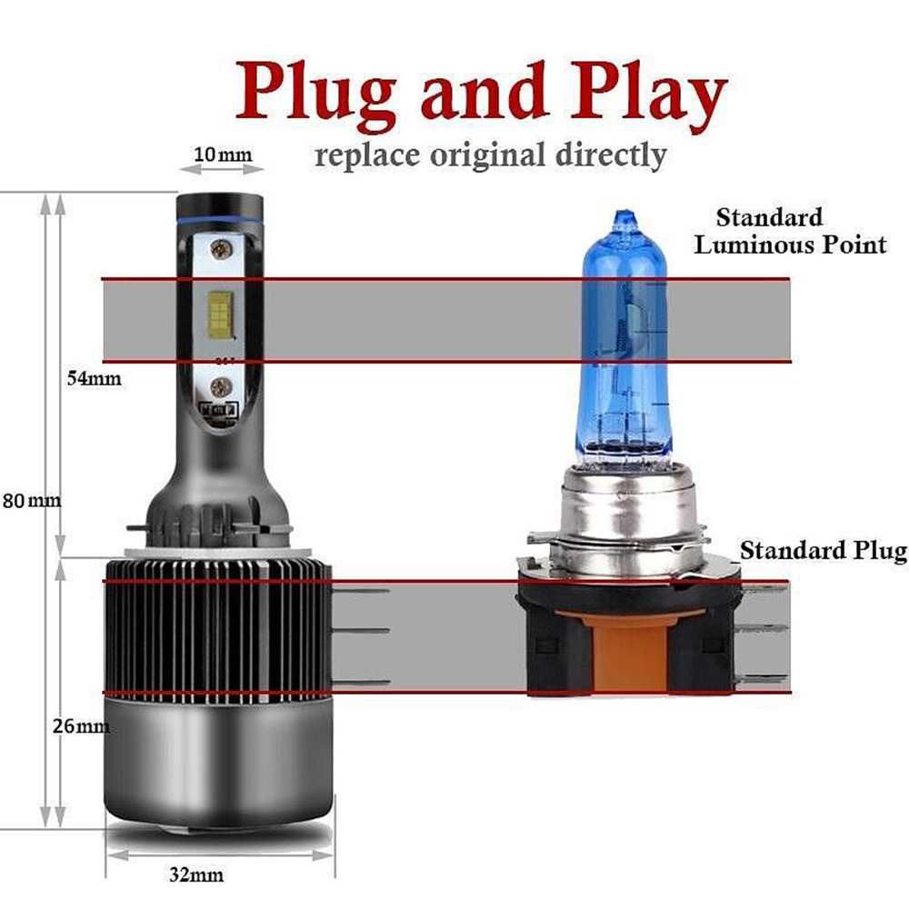 LED крушки за фарове F2 H15, 12V 24V, Canbus